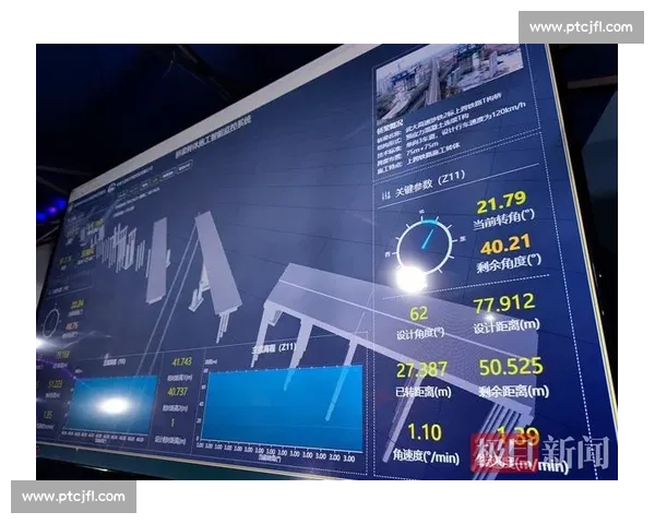 逆天核心!空中转体惊现史诗级操作 逆天核心!空中转体惊现史诗级操作