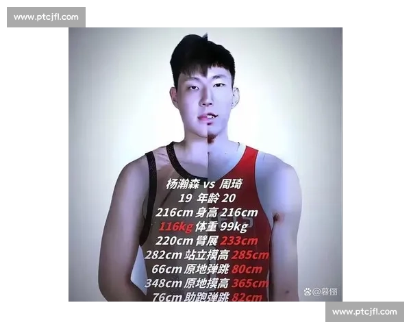 杨瀚森天赋异禀，未来成就能否超越周琦？努力才是关键！